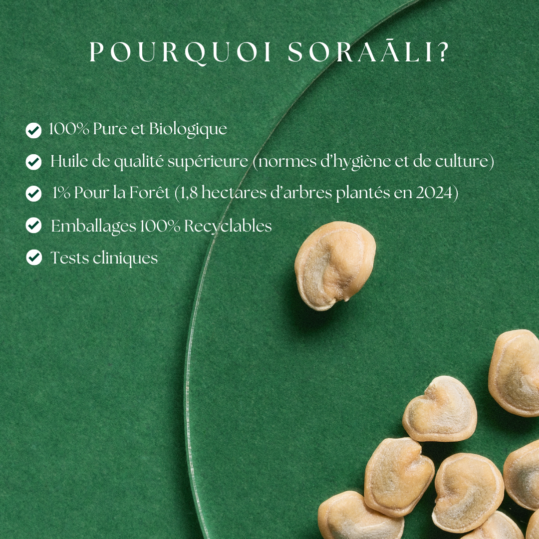 L'Huile N°1 contre les Rides et les Taches